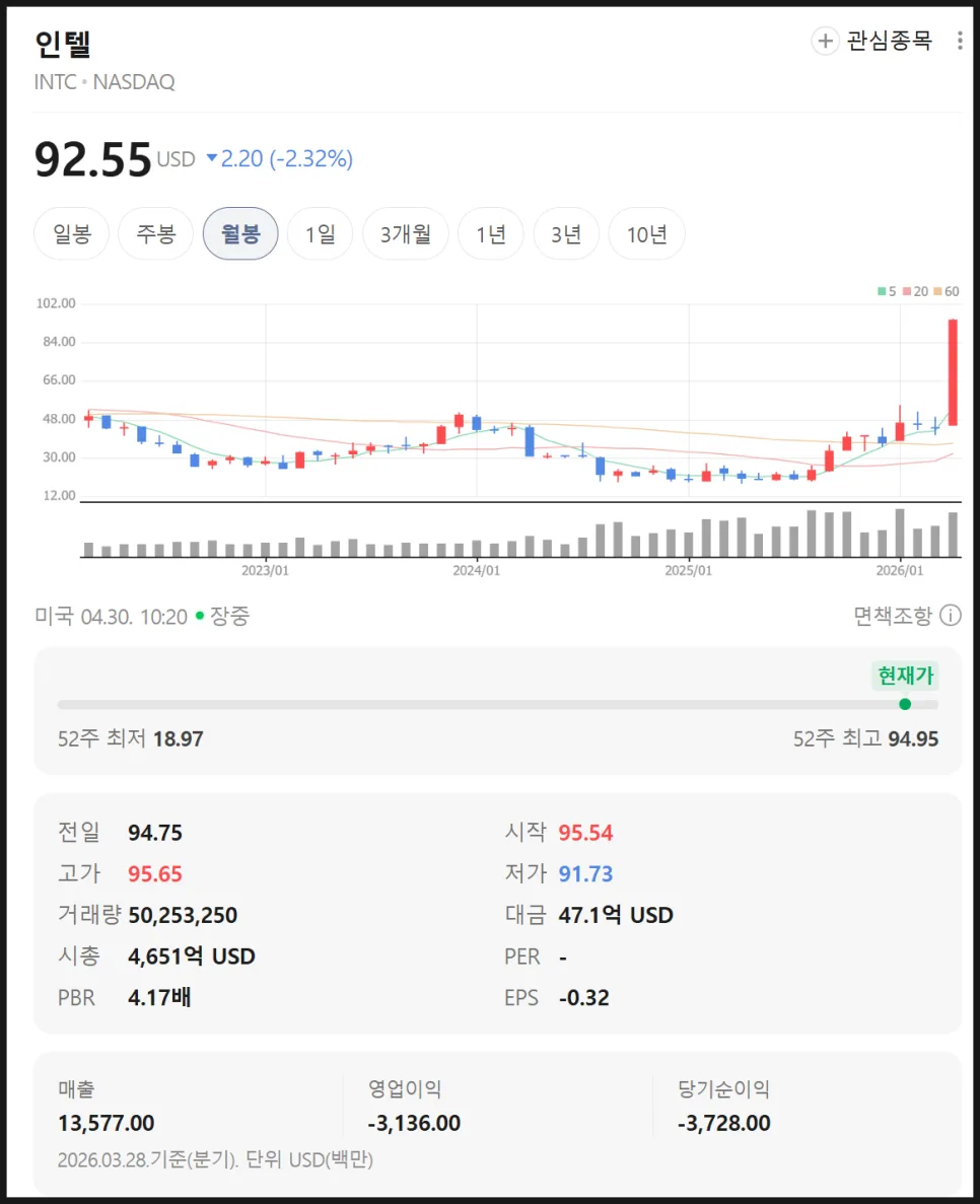 AI 반도체 대장주 2026: CPU 중심으로 판도 바꿀 TOP 3 2