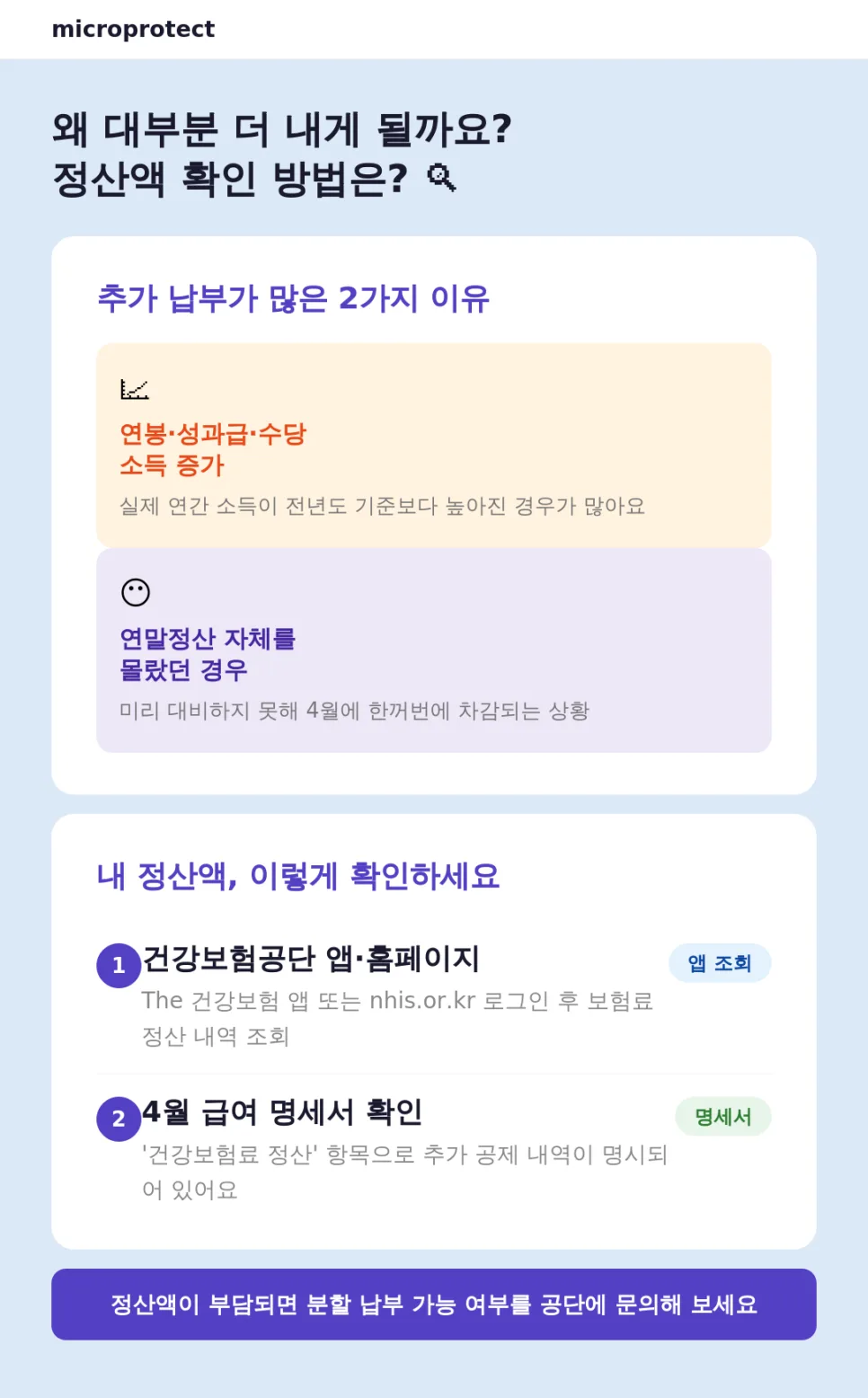 건강보험료 정산, 4월 월급 실수령액 왜 줄었나? 2026 대비 2