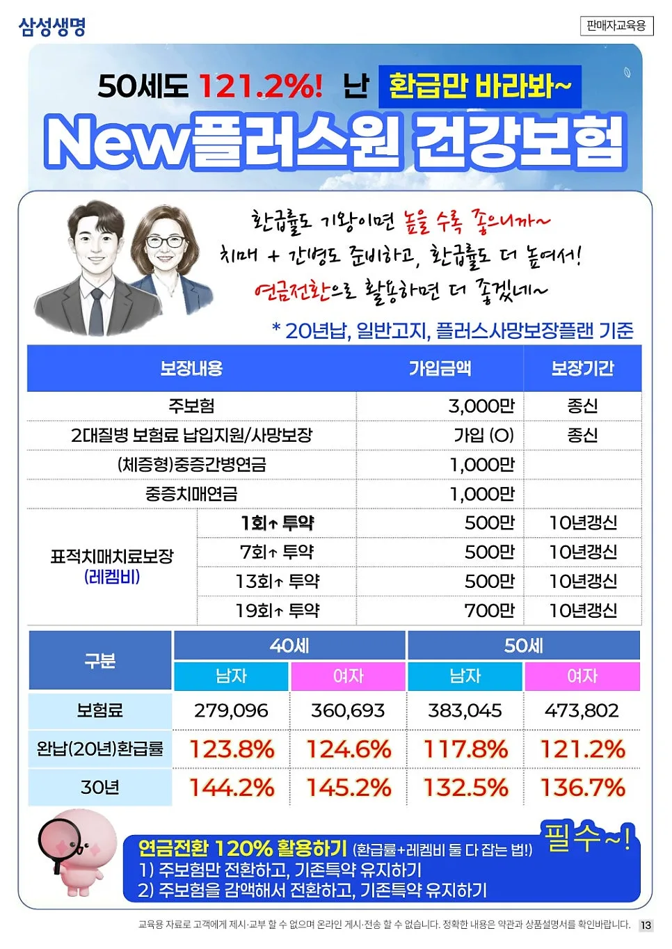 환급형 치매보험, 레켐비 보장과 함께 2026년 총정리 2