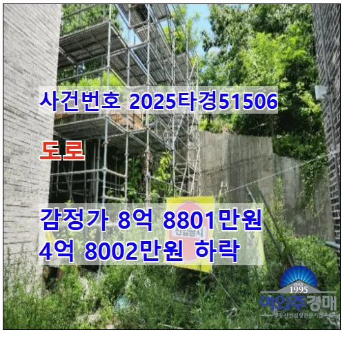청주 도로 경매 2026: 4억대 최저가 투자 기회 분석 — 비즈니스·경제 — boyactss