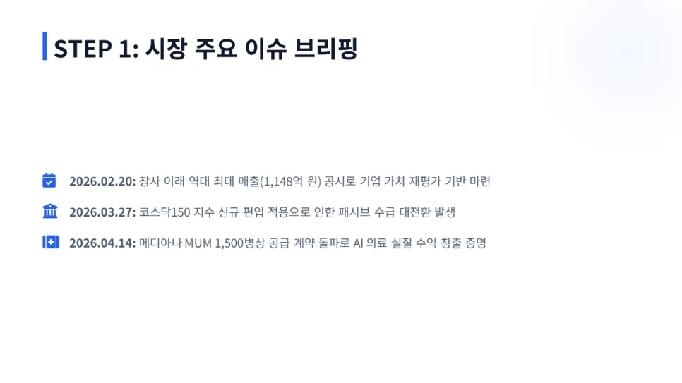 셀바스AI 2025년 최대 실적 달성? 코스닥150 편입 효과 분석 (2026) 2