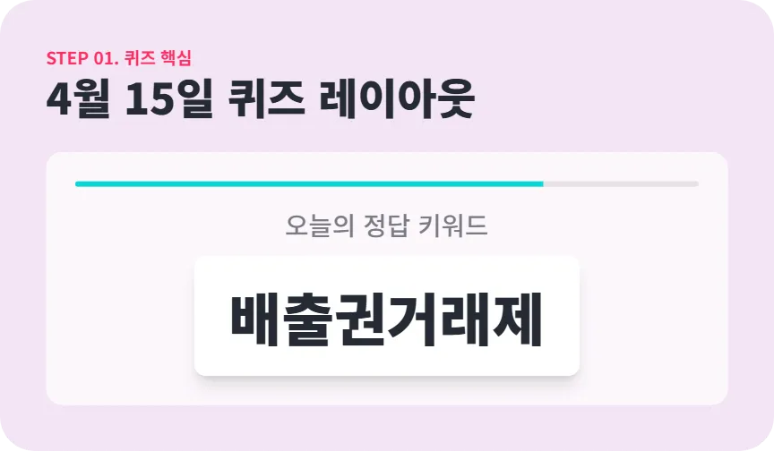 기후동행퀴즈 4월 15일 정답과 2026년 탄소 경제 전망 2