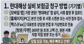 현대해상 실비 보험금 청구, 2026년 앱으로 1분 만에 받는 법 2