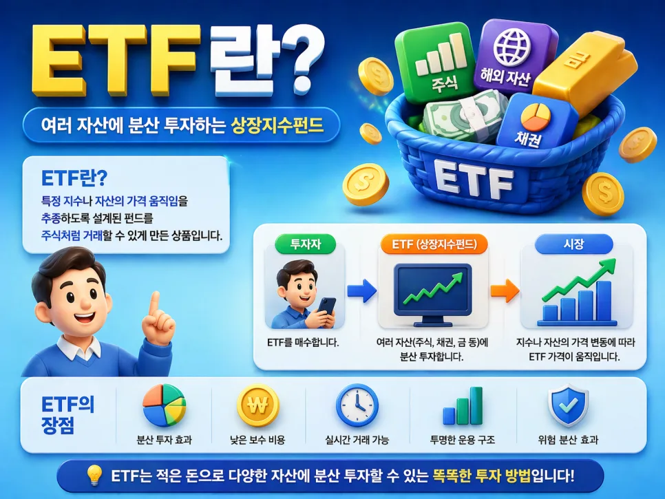 ETF란 무엇인가? 2026년 초보 투자자를 위한 완벽 가이드 3