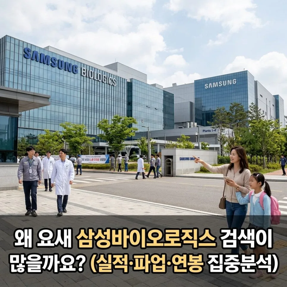 삼성바이오로직스 급등 이유 2026: 파업·실적·구조 개편 총정리