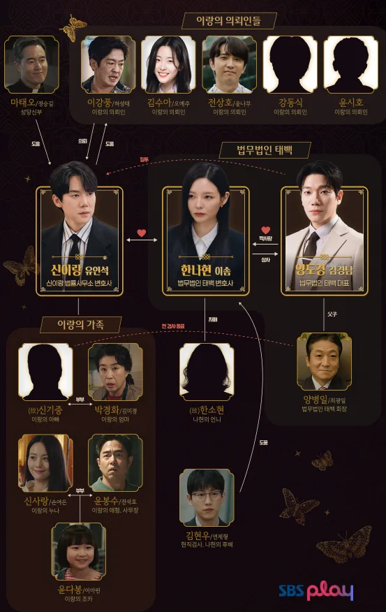 신이랑 법률사무소: 유연석 변호사 이야기 3