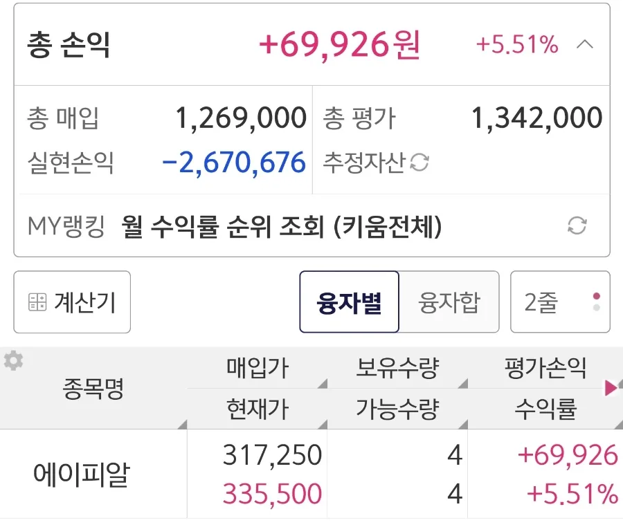 JYP 주가 하락 후 APR로 부활? 2026년 투자 전략 3