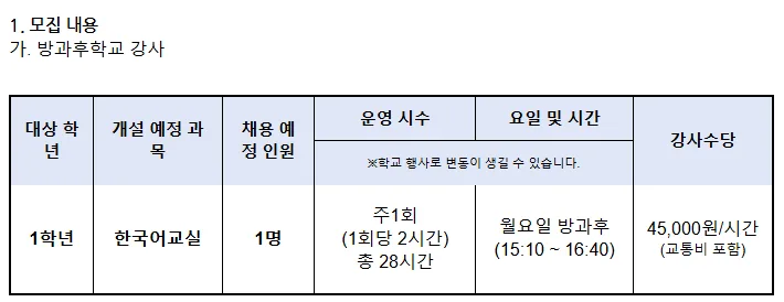 2026년 청북중학교 방과후 강사 모집: 자격 요건 및 지원 방법 총정리 — 교육·학문 — yomyom28