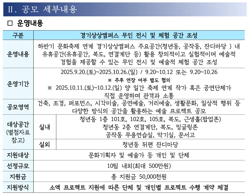 공연단체 고유번호증 발급 절차 2026: 공모사업 신청 가이드 2