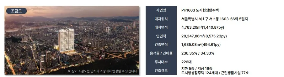 서초동 PH1603 투자 가치 2026: 하이엔드 희소성 분석 2