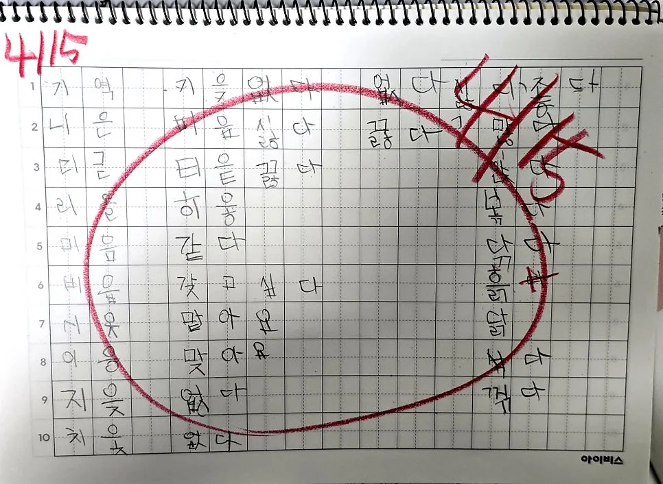 초1 공부 습관 만들기: 스스로 하는 힘 키우는 법 2026 2