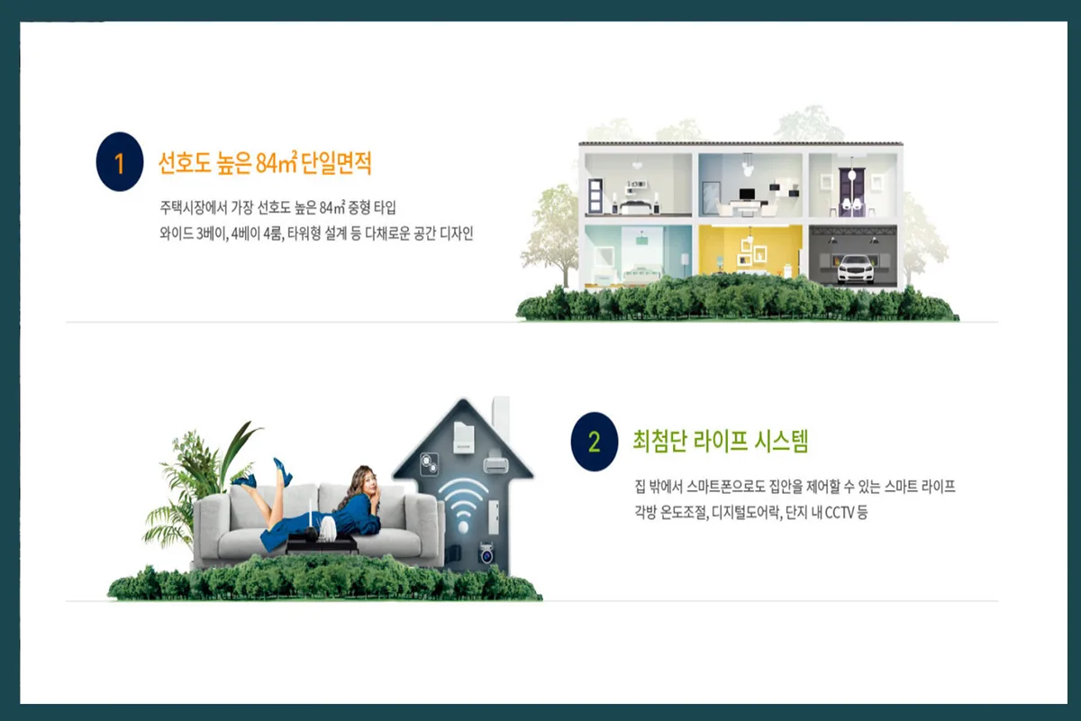 춘천 10년 전세 민간임대, 중해마루힐 포레스트 분석 4