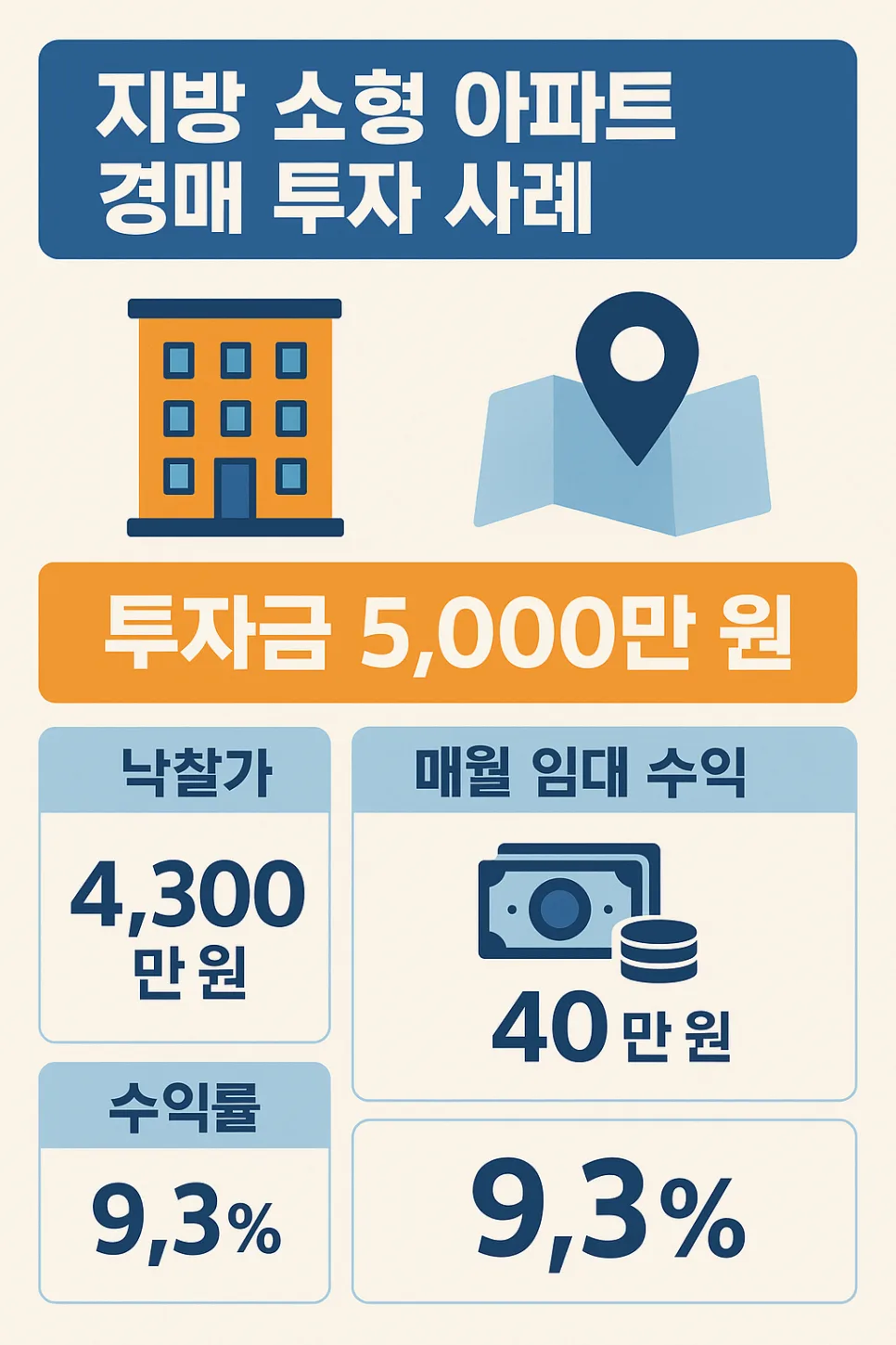 소액 부동산 경매 2026: 1천만원 이하 투자 현실과 전략 — 비즈니스·경제 — shmed4809