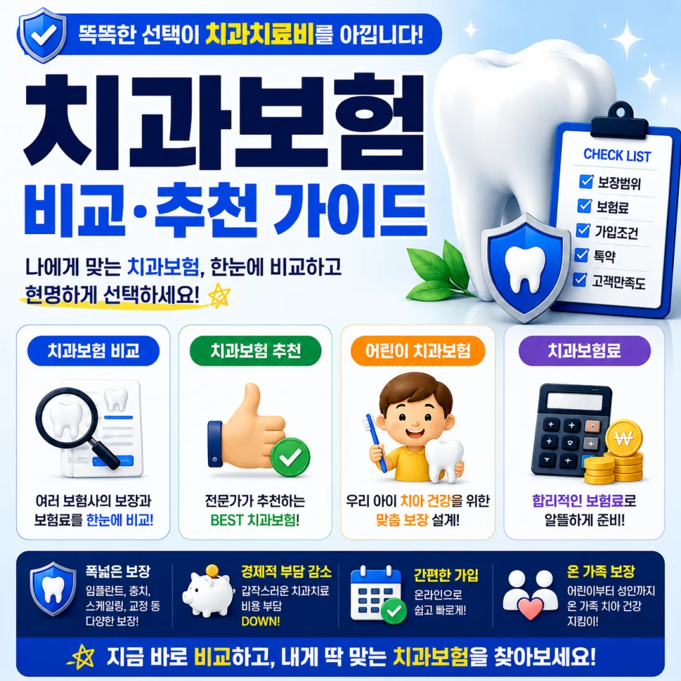 2026년 치과보험 보장금액 비교: 어린이 치과보험 가격과 선택 가이드 — 비즈니스·경제 — wkfwk770222