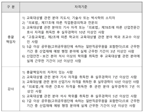 직무교육기관 장비 기준 2026: 안전보건법 완벽 가이드 2