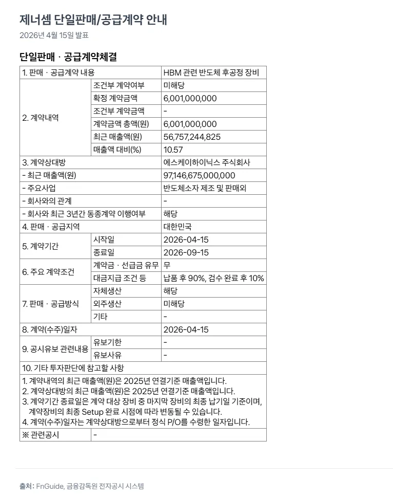 제너셈 주가, 2026년 상승 모멘텀은? AI 반도체 전망 분석 3