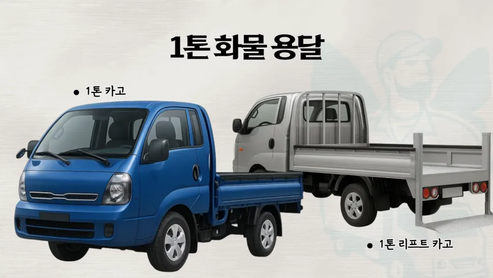 화물 운송 2026: 용달 이용 방법 및 비용 총정리 2