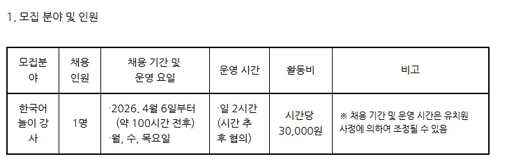 2026년 찾아가는 한국어 놀이 교실 강사, 지원 자격 및 채용 절차 총정리 — 교육·학문 — yomyom28