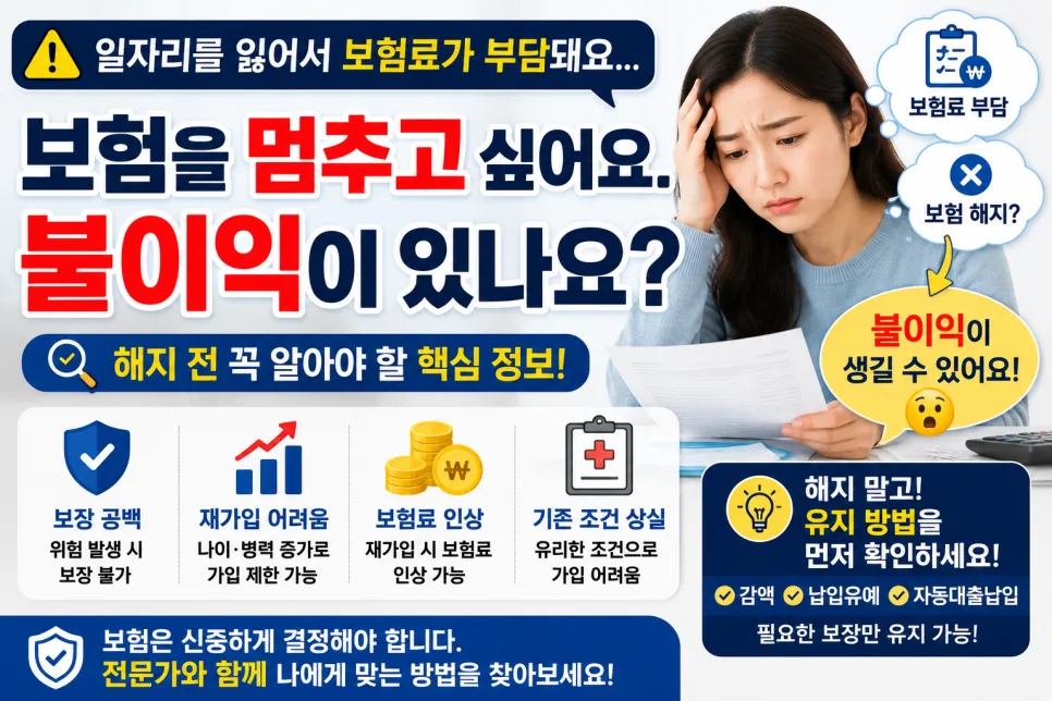 보험료 부담 시 해지? 2026년 불이익과 유지 방법 총정리