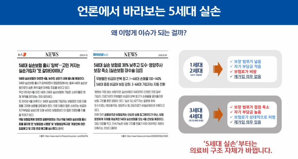 1·2세대 실손 vs 5세대 실손 전환, 2026년 유리한 선택은? 2