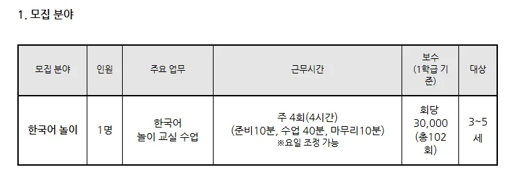 2026년 용지초병설유치원 한국어 강사 채용: 자격 요건 및 지원 방법 총정리 — 교육·학문 — yomyom28
