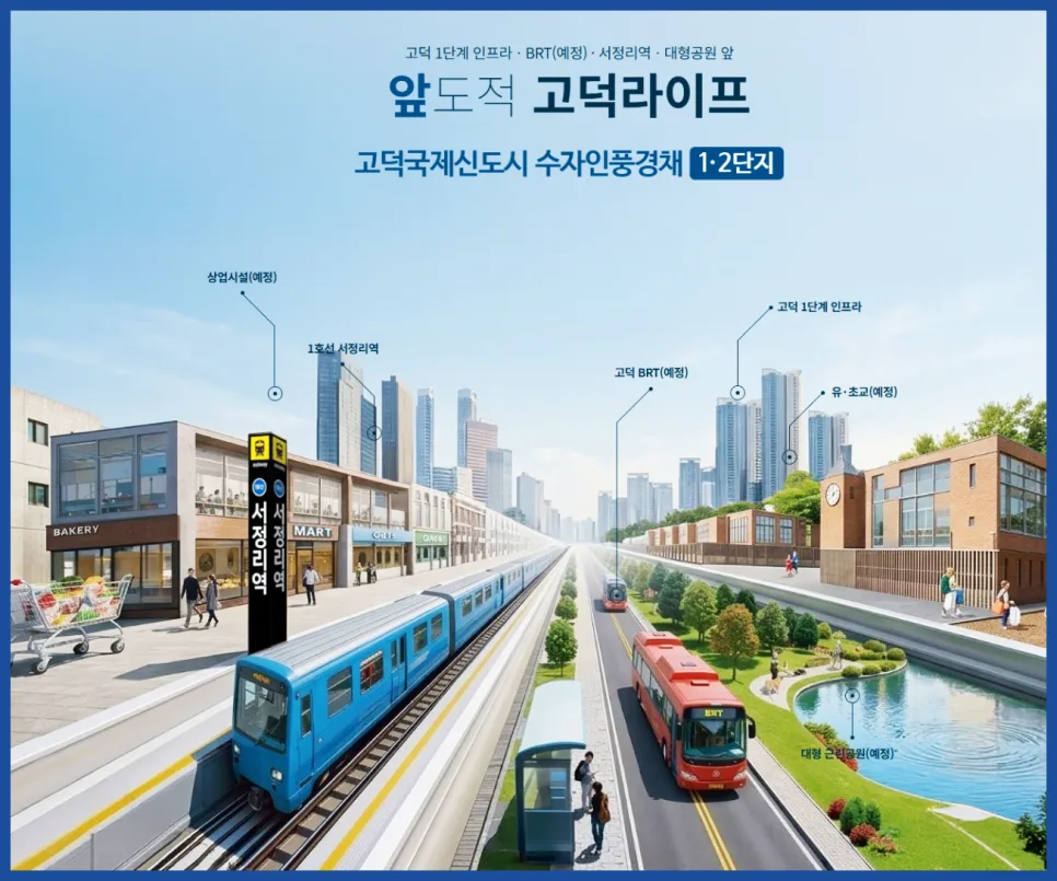 고덕국제신도시 수자인 풍경채 2026년 분양가, 시세차익 1억? 총정리 2