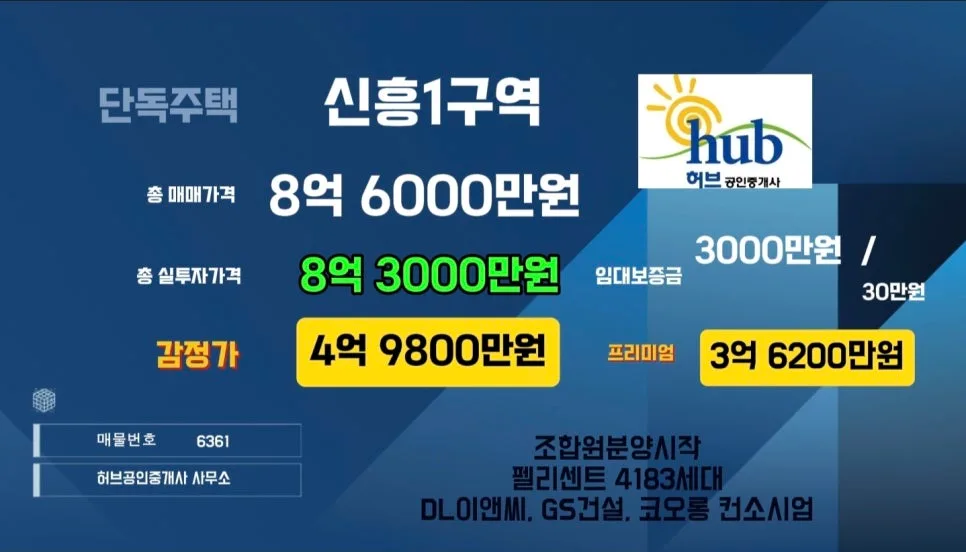성남 신흥1구역 재개발 2026년 분양 신청 가이드
