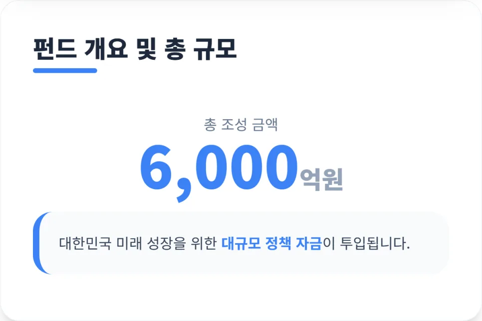 국민성장펀드 2026년 가입 자격 및 40% 세액공제 혜택 총정리 2