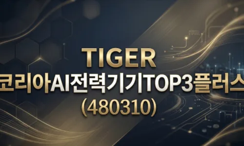 SOL 한국원자력SMR ETF 2026년 전망: 투자 핵심 총정리 3
