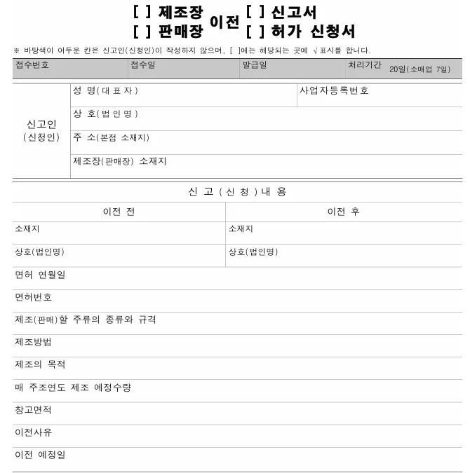 주류 판매장 이전 신고, 2026년 핵심 절차와 주의사항 총정리 2