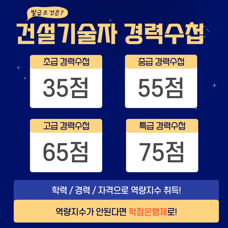 조경현장대리인 자격, 2026년 현실적인 준비 방법 총정리 2
