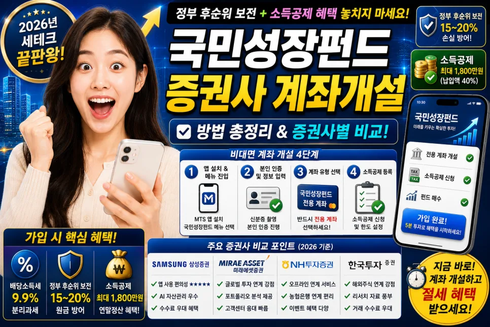 국민성장펀드 계좌 개설 2026: 비대면 5분 완성 가이드