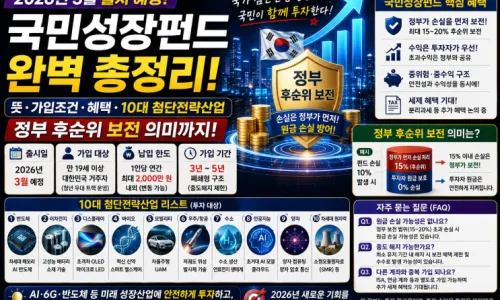 국민성장펀드 계좌 개설 2026: 비대면 5분 완성 가이드 2