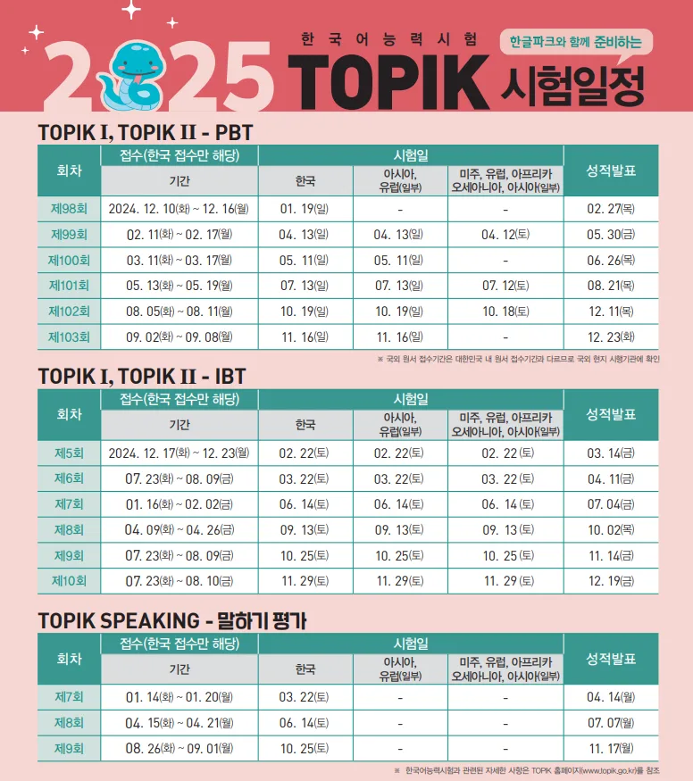 토픽 6급 합격 후기: 한달 집중 수업 효과와 시험 전략 2026 — 교육·학문 — hangeulpark_aca