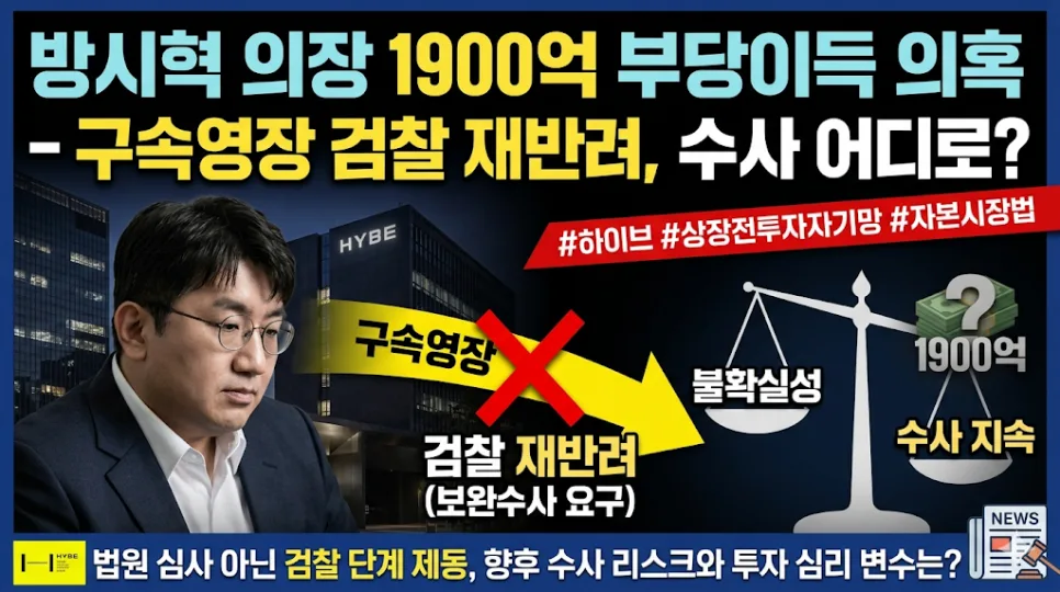 방시혁 1900억 부당이득 의혹, 검찰은 왜 막았나 2026