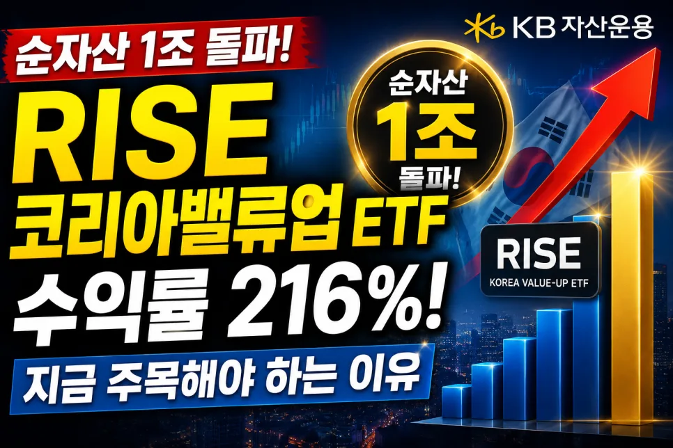 RISE 코리아밸류업 ETF 2026년 전망: 1조 돌파, 수익률 216% 비결은?