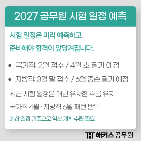 9급 공무원 한국사, 2027년부터 한능검 대체? 시험 전략 총정리 2026 2