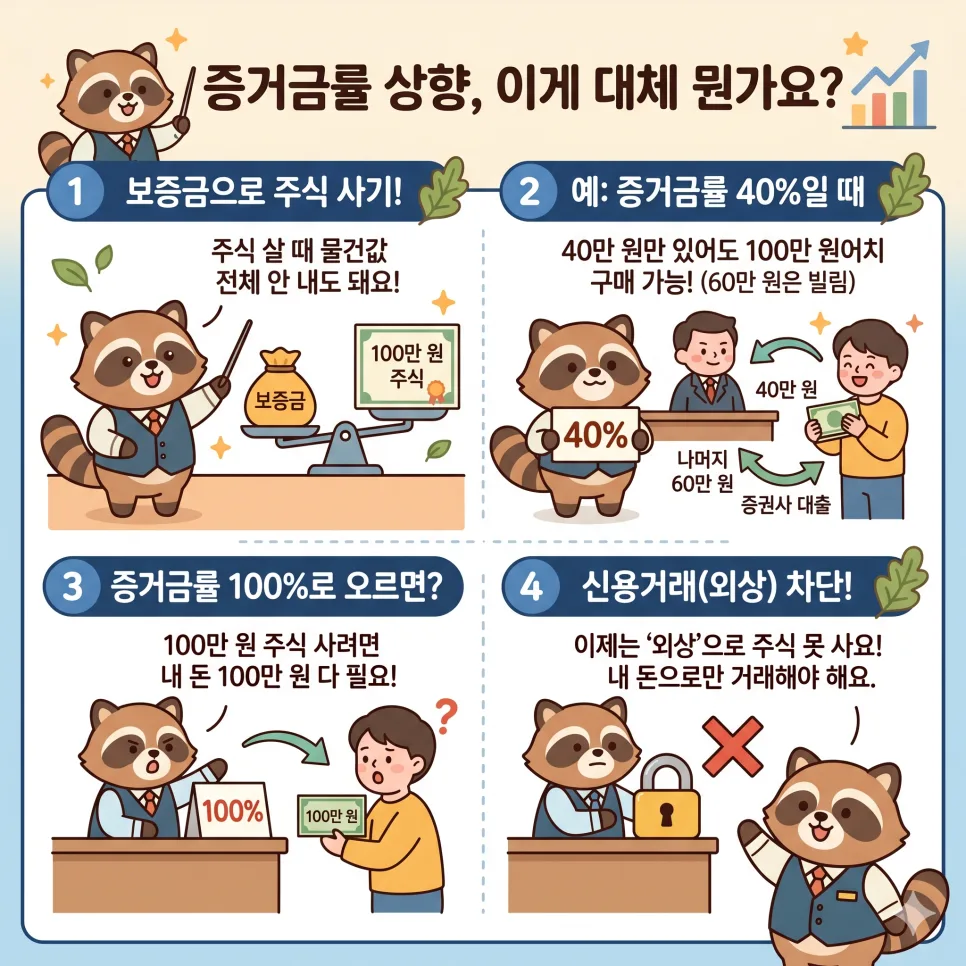 주식 증거금률 100% 상향 이유와 신용거래 제한 2026년 전망 3