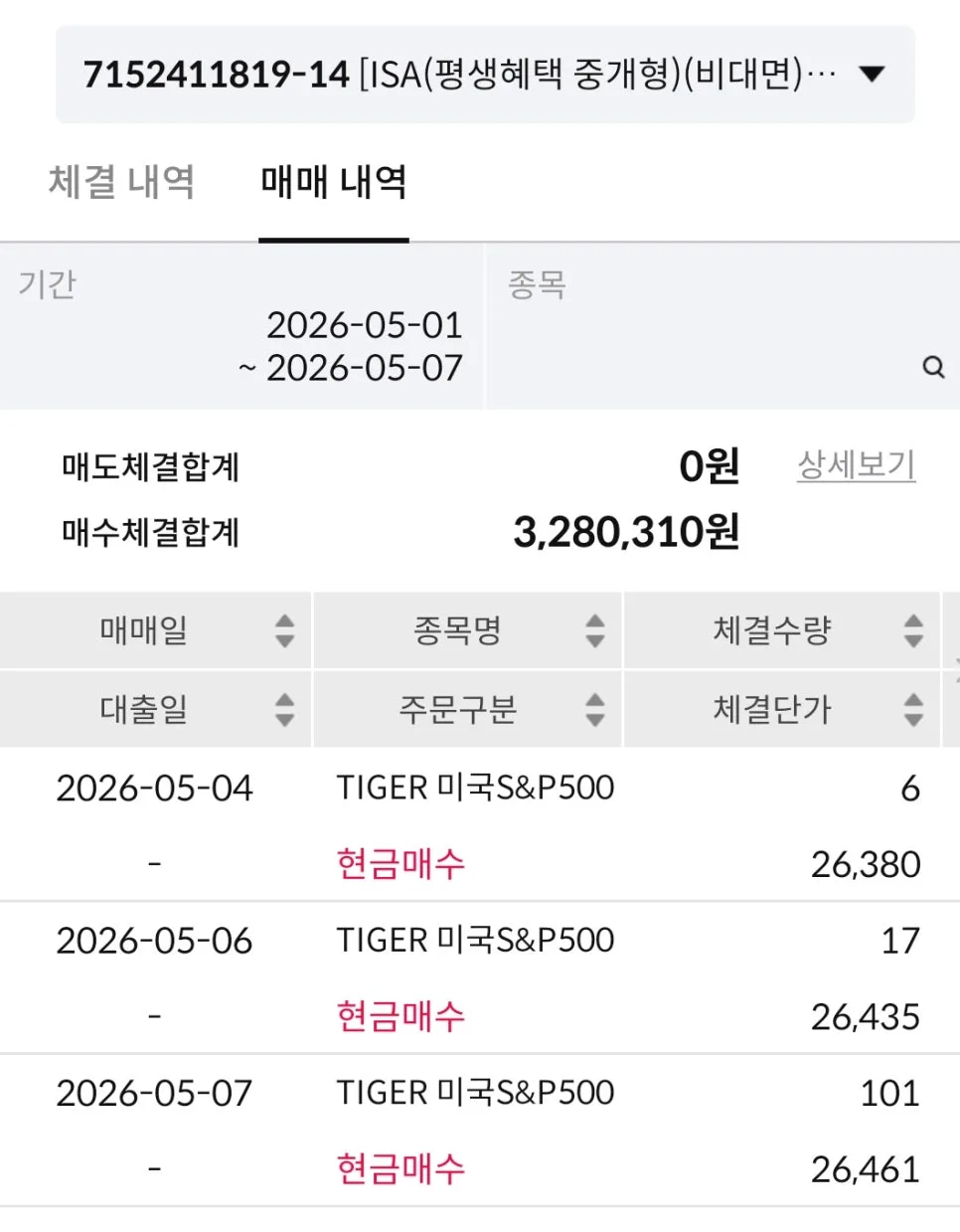 연금저축 IRP 세액공제 2026년 재투자 전략: 노후 준비와 절세 효과 극대화 2