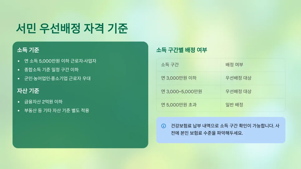 국민성장펀드 서민 우선배정 2026: 소득기준과 5천만원 혜택 총정리 2