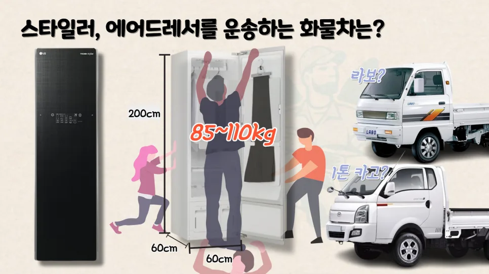 스타일러 용달 배송 2026: 에어드레서 운송 비용과 방법 총정리 2