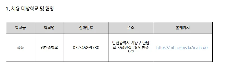 2026년 명현중학교 한국어 강사 채용: 자격 요건 및 지원 방법 총정리 — 교육·학문 — yomyom28