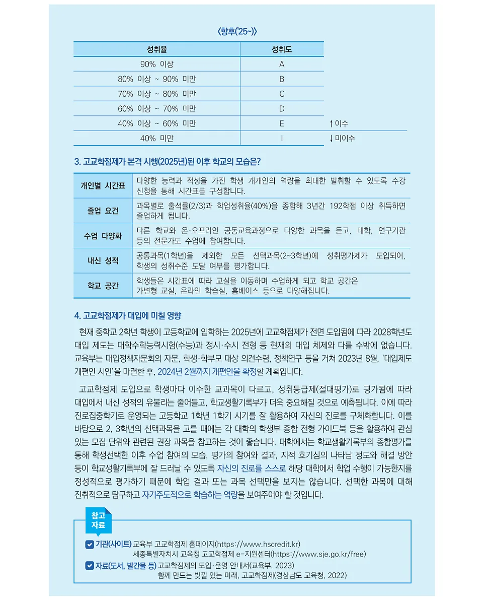 고교학점제 영어 학습 로드맵 2025: 학교별 맞춤 전략 3