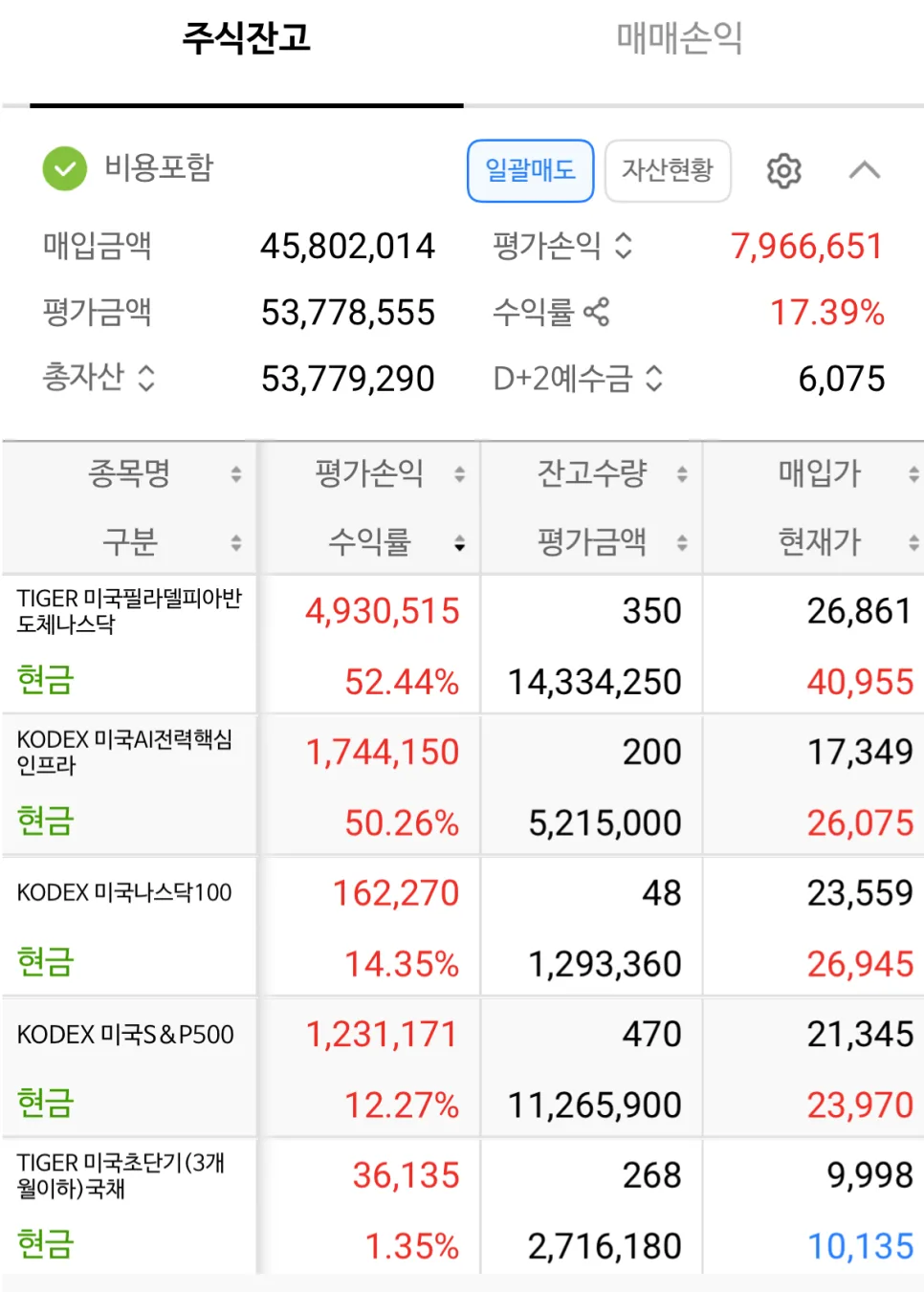 연금저축펀드 2026년, ISA 전환으로 8개월 만에 1,100만원 수익 달성 비결 2