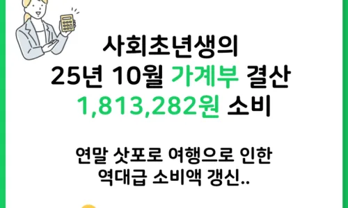 2026년 직장인 4월 가계부: 150만원 지출 분석 및 절약 팁 2