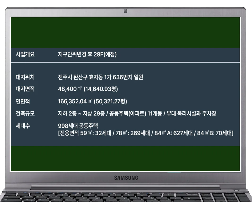 전주효자 시그니처 998, 실수요 분석 3
