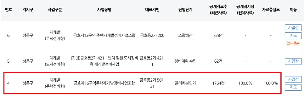 금호16구역 재개발 2026년 전망: 일반분양가, 시세, 착공일 총정리 2