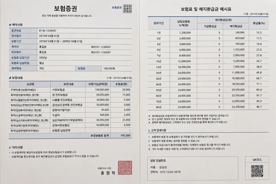내 보험 제대로 점검하는 법 2026: 중복·누락 없이 챙기기