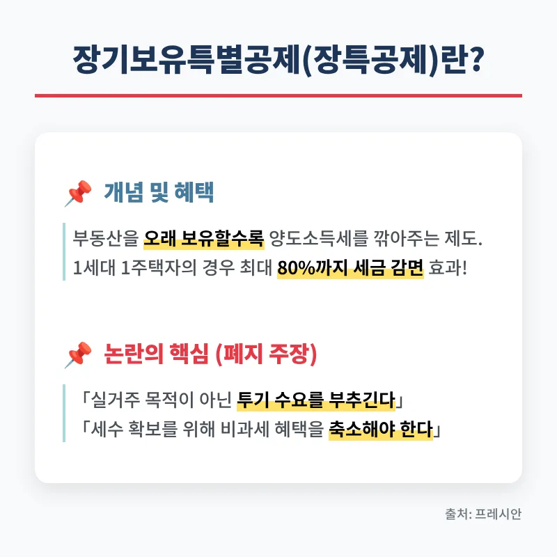 1주택자 장특공제 폐지? 2026년 세금 변화 총정리 2