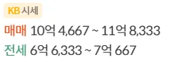 힐스테이트 중동 아파트 시세 및 실거래가 2026년 전망 분석 2